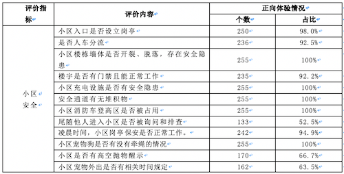 截屏2024-11-01 下午4.12.31.png