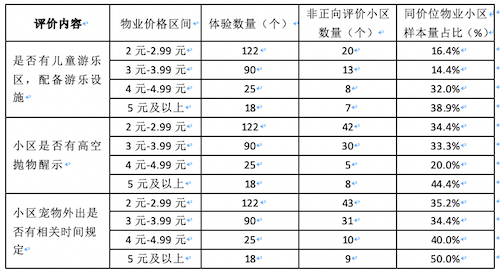 截屏2024-11-01 下午4.16.47.png